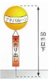 簡易広告物の許可基準 盛岡市公式ホームページ