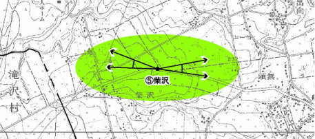 柴沢の眺望地点位置図