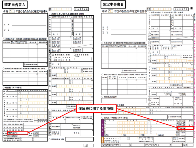 確定申告書の記載箇所