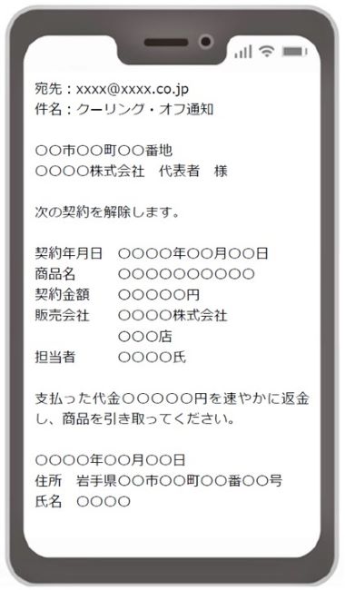 電子メールによる通知の記載例