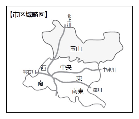 市区域略図