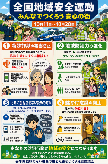 令和8年全国地域安全運動チラシ