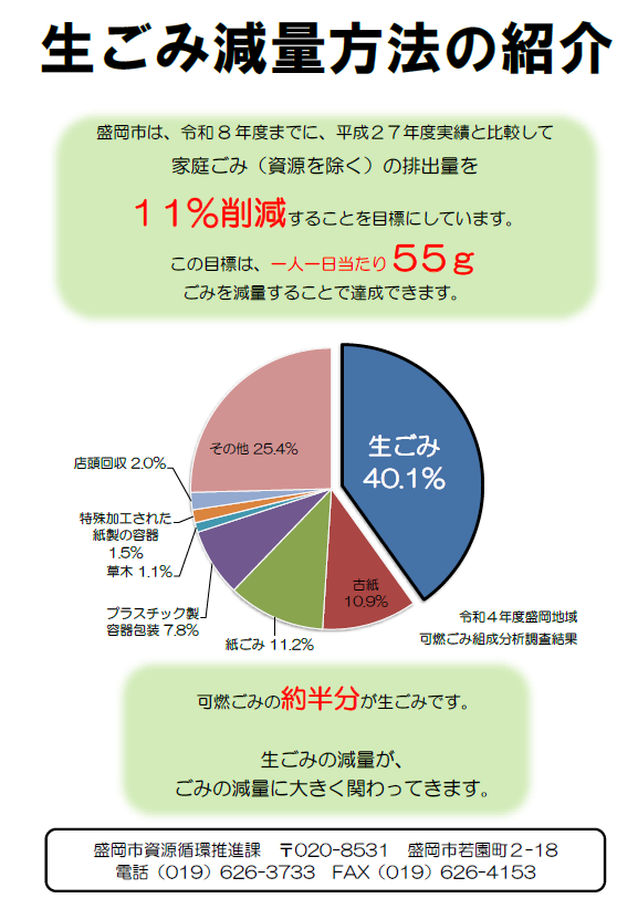 「生ごみ減量方法の紹介」の表紙