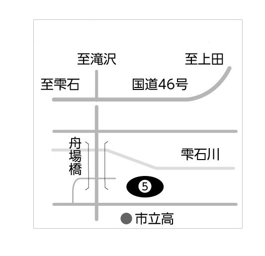 地図：上太田上川原の河川敷
