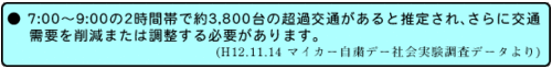 7時から9時の2時間で約3,800台の超過交通があると推定され、さらに交通需要を削減または調整する必要があります。