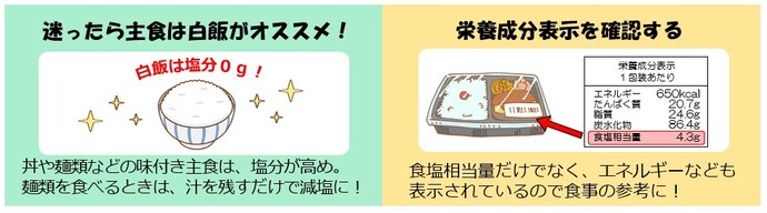 外食や中食で減塩するには