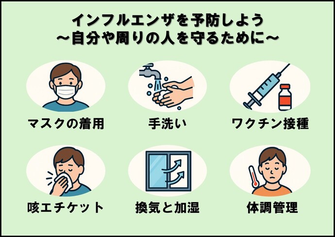 感染対策の画像