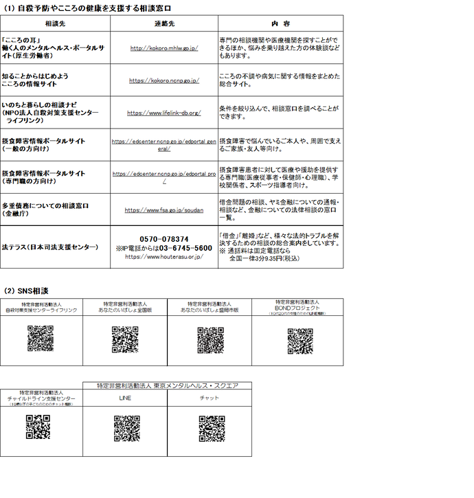 その他の関連情報