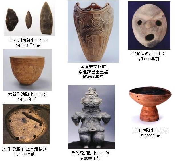 旧石器、縄文、弥生時代の出土資料などの写真