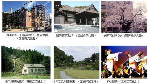 盛岡市の歴史｜盛岡市公式ホームページ