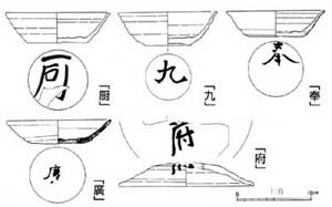 墨書土器の図