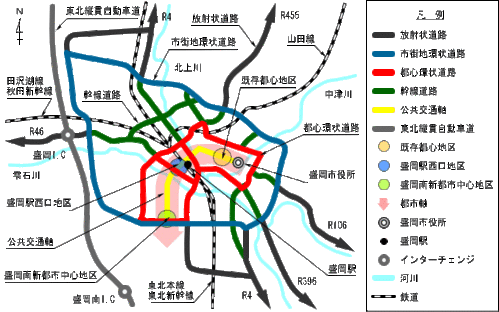 都市軸イメージ図