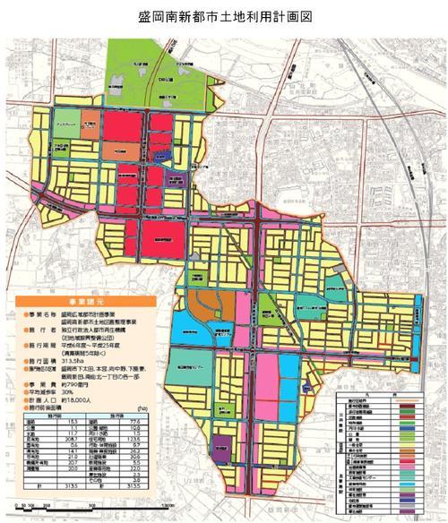 盛岡南新都市の土地利用計画図