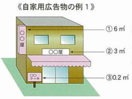 自家用広告物の例1