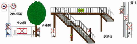 禁止物件のイラスト