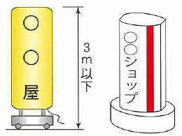 立看板のイラスト2