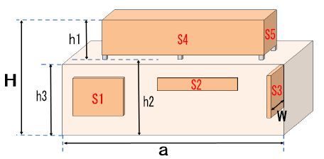 建築物利用広告物のイラスト