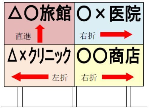 集合化後のイラスト