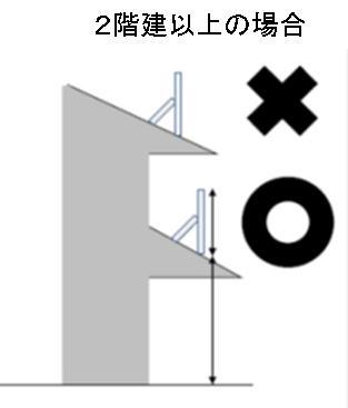 2階建以上の場合