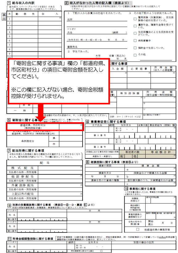 市民税・県民税申告書の記載箇所