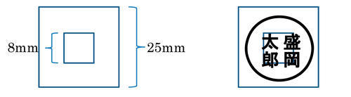 登録できる印鑑のサイズ