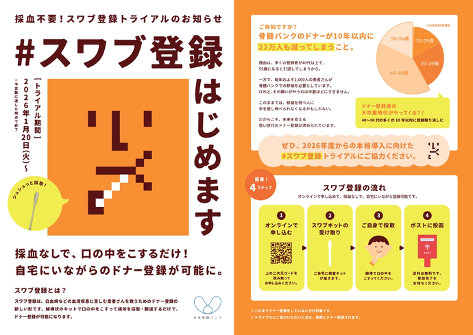 スワブ登録チラシ