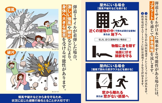 避難行動の必要性及び取るべき行動