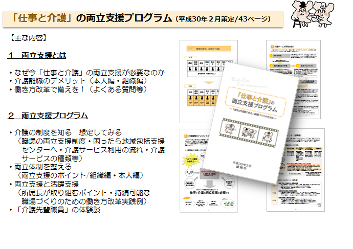 仕事と介護の両立支援プログラムの主な内容、介護離職のデメリット、働き方改革で備えを、介護の制度を知る（職場の制度、介護サービス利用の流れや種類）、両立支援のポイント、所属長が取り組むポイント、持続可能な職場づくりのための働き方改革実践事例