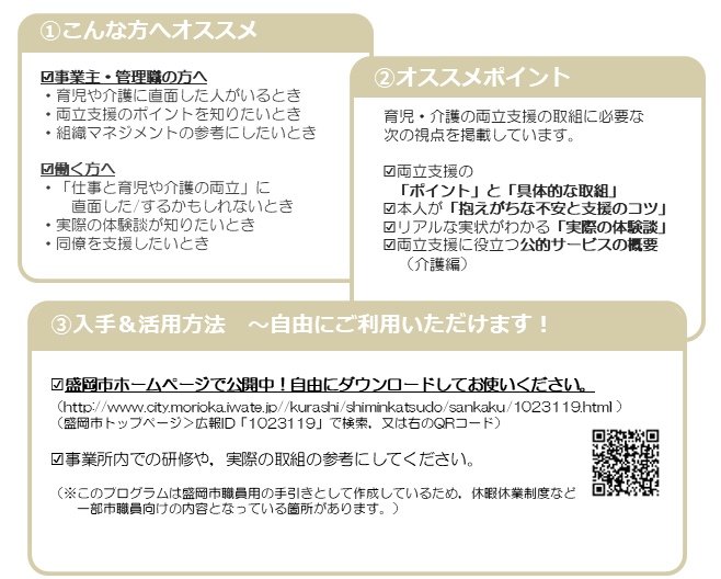 利用案内「1こんな方におすすめ、事業主や管理職の皆様、働く方へ」「2おすすめポイント 育児・介護の両立支援の取組に必要な視点を掲載しています」「3 入手&活用方法 市ホームページから自由にダウンロードしてお使いください」