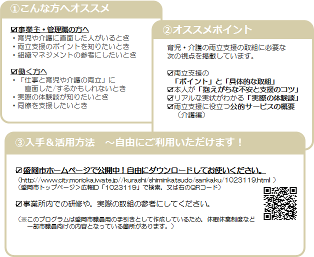 利用案内「1こんな方におすすめ、事業主や管理職の皆様、働く方へ」「2おすすめポイント　育児・介護の両立支援の取組に必要な視点を掲載しています」「3　入手＆活用方法　市ホームページから自由にダウンロードしてお使いください」