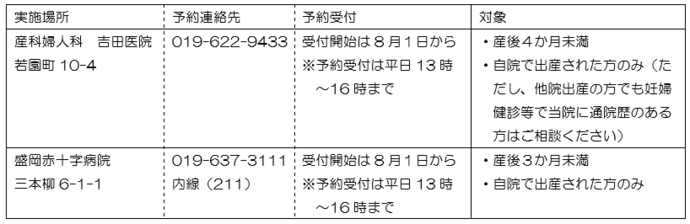 宿泊実施施設案