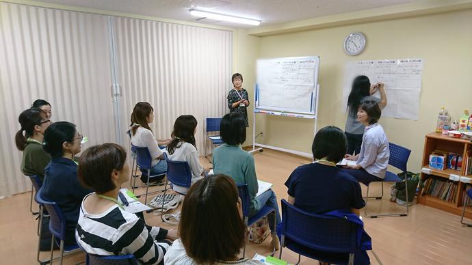 写真：活動の様子