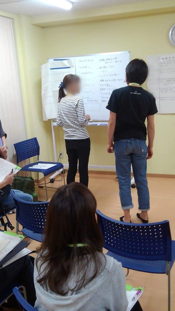 写真:活動の様子
