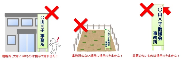 規格外（大きい）のものは掲示できません。事務所のない場所に掲示できません。証票のないものは掲示できません。