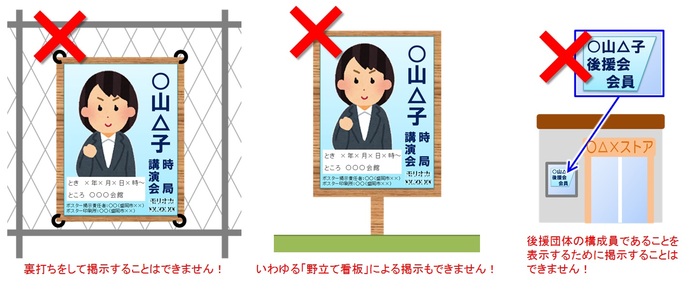 裏打ちをして掲示することはできません。いわゆる「野立て看板」による掲示もできません。後援団体の構成員であることを表示するために掲示することはできません。