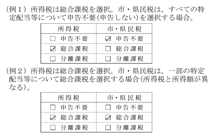 特定配当等に係る所得金額又は特定株式等譲渡所得金額の課税方式に関する事項の記載例