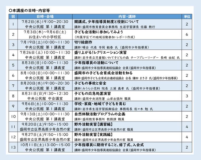 少年指導員養成講座
