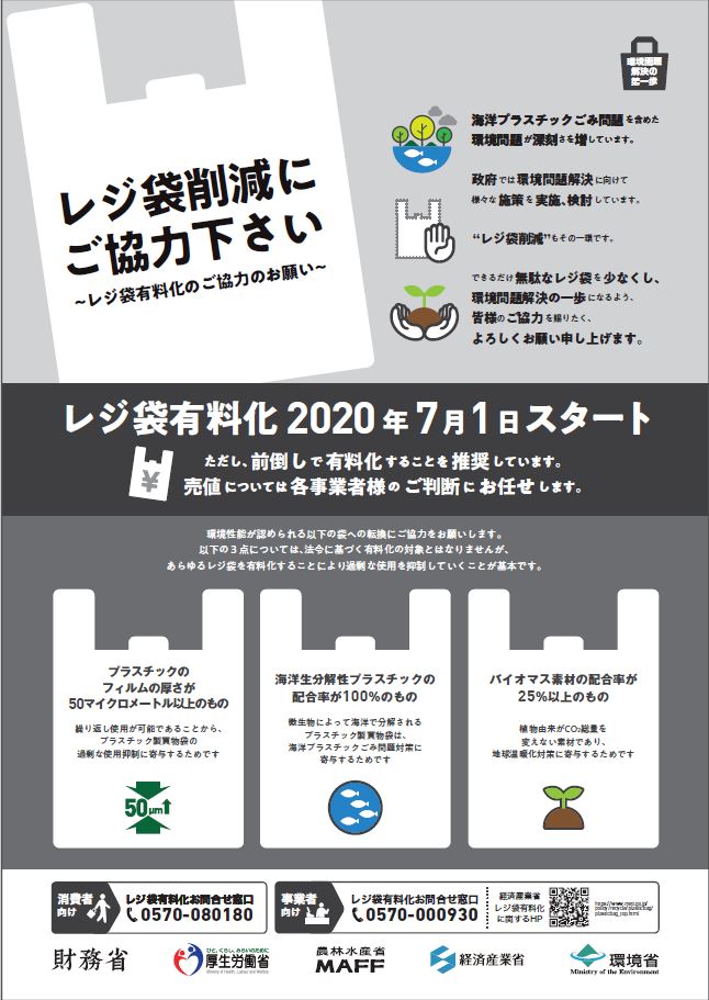 レジ袋有料化について2020年7月1日からのスタートをお知らせするチラシ