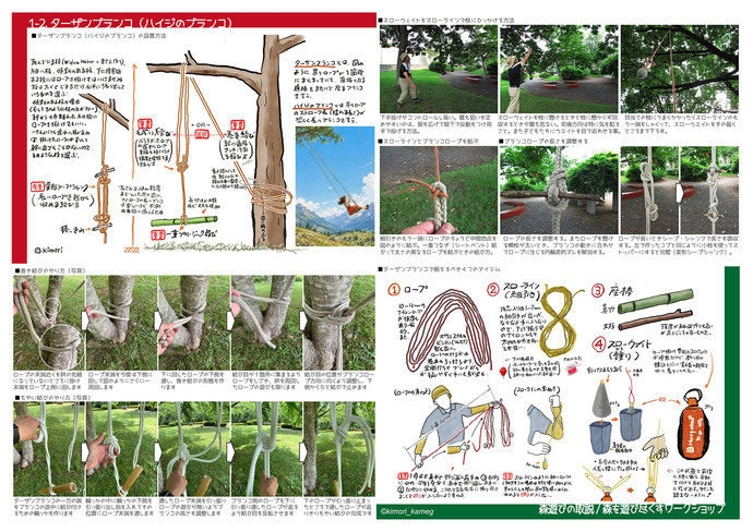 ターザンブランコのつくり方2