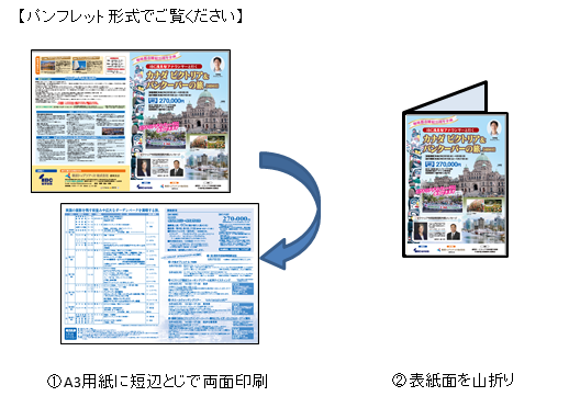 チラシ印刷方法