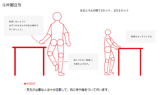 片足立ちのやり方です