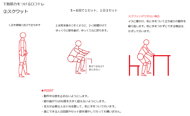 スクワットのやり方です