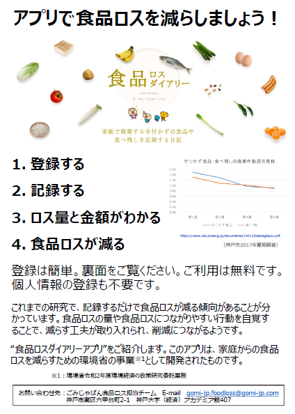 NPO法人ごみじゃぱん「食品ロスダイアリー」