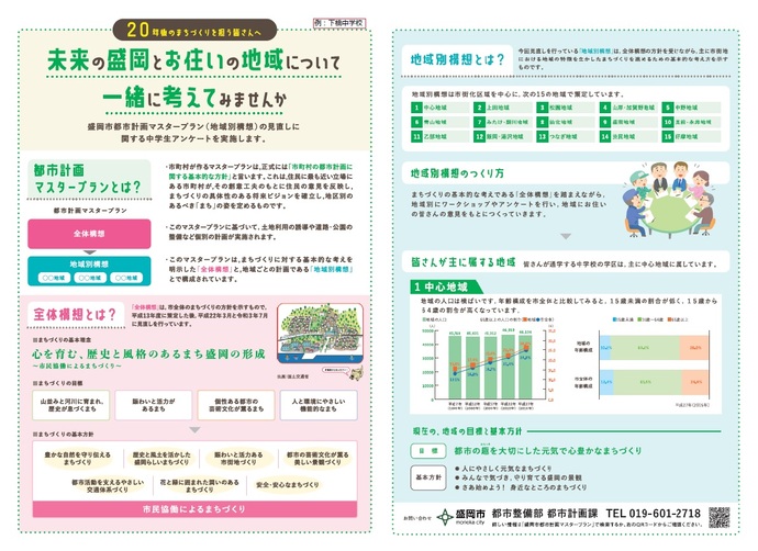 中学校へ配布した周知ポスター(例として下橋中学校)