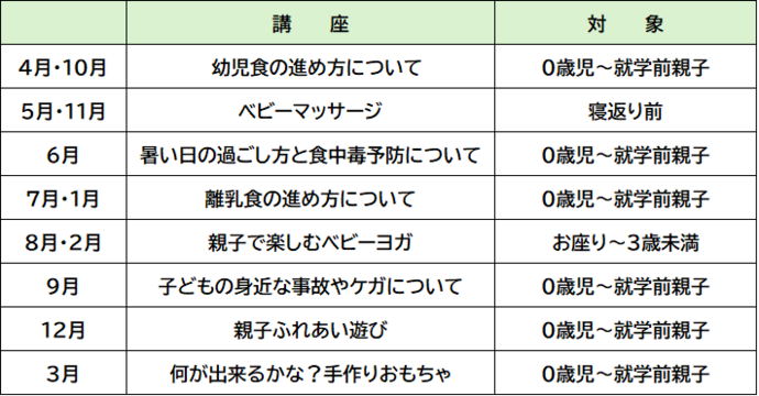 サークル予定
