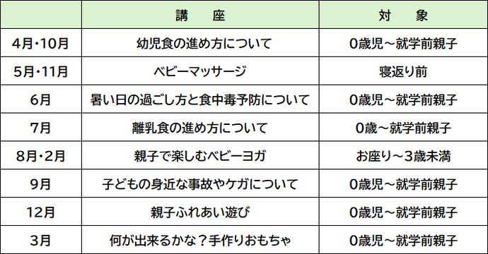 サークル予定