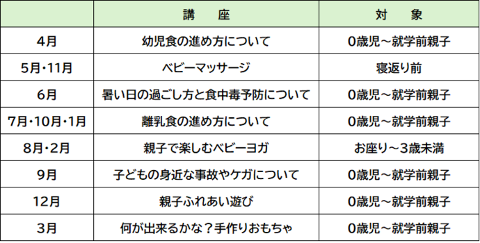 お出かけ講座予定