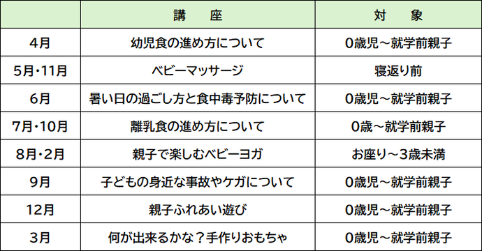 お出かけ講座予定