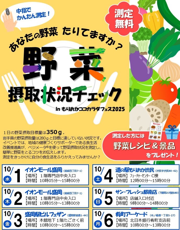 野菜摂取状況チェックポスター