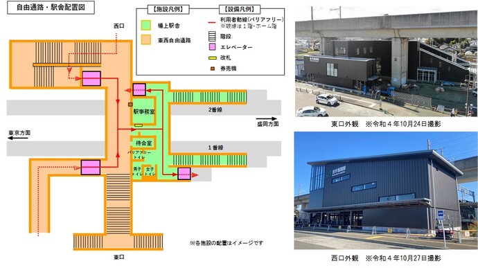 岩手飯岡駅概略図